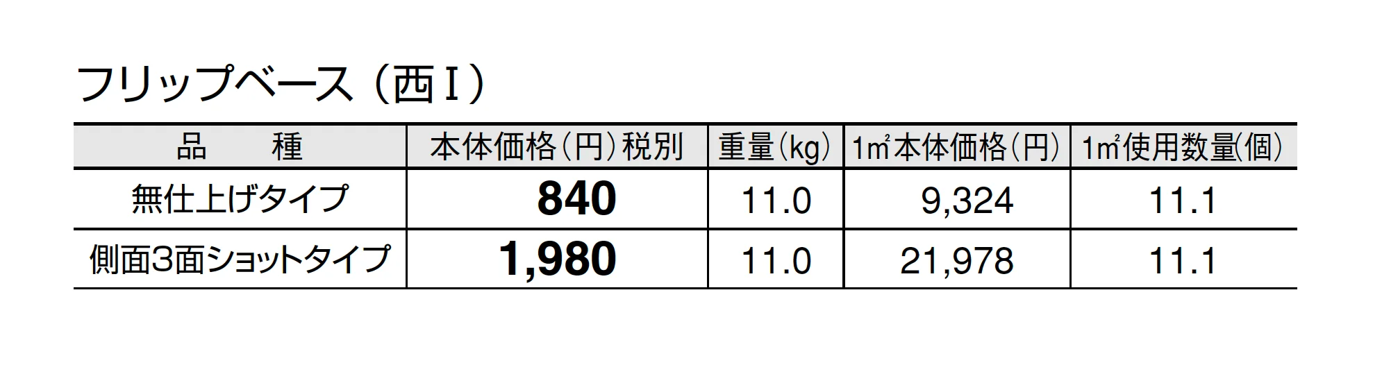 フリップベース【2025年版】_価格_3