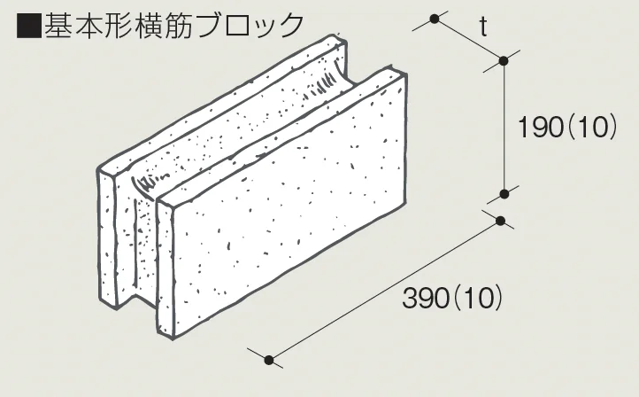 マツオコーポレーションの「建築用コンクリートブロック【2025年版】」のサブ画像1
