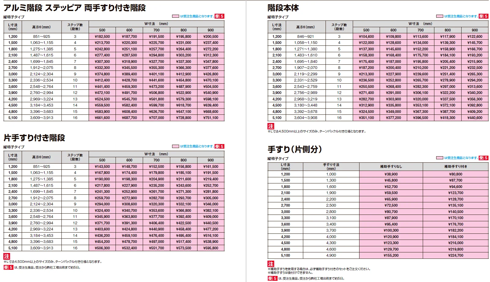 アルミ階段 ステッピア【2024年版】_価格_1