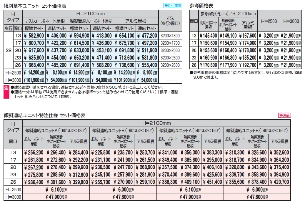 ファインロードS 両支持タイプ／3000N/㎡ 積雪地域型 傾斜基本ユニット_価格_1