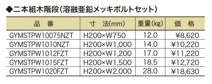 階段 【2022年版】_価格_1