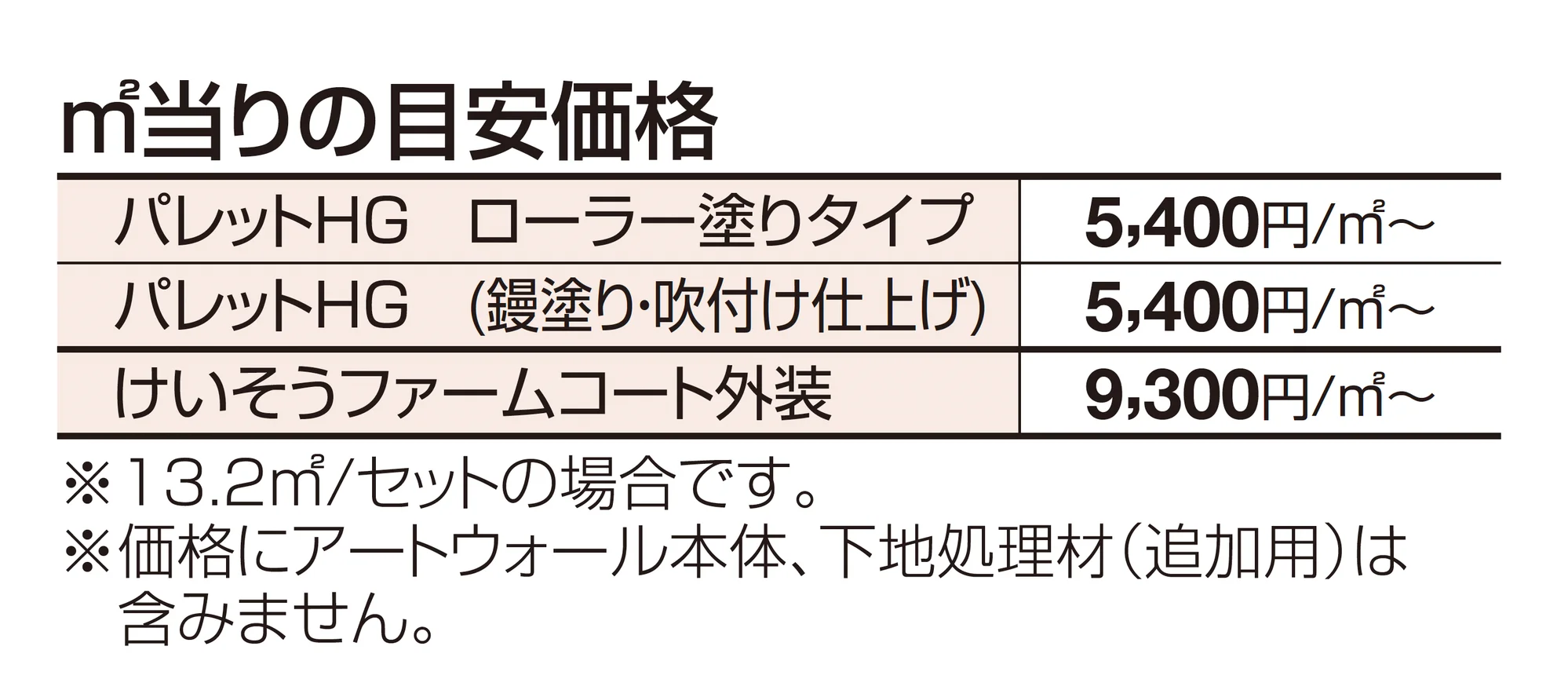アートウォール専用 けいそうファームコート外装【2026年6月発売】_価格_1