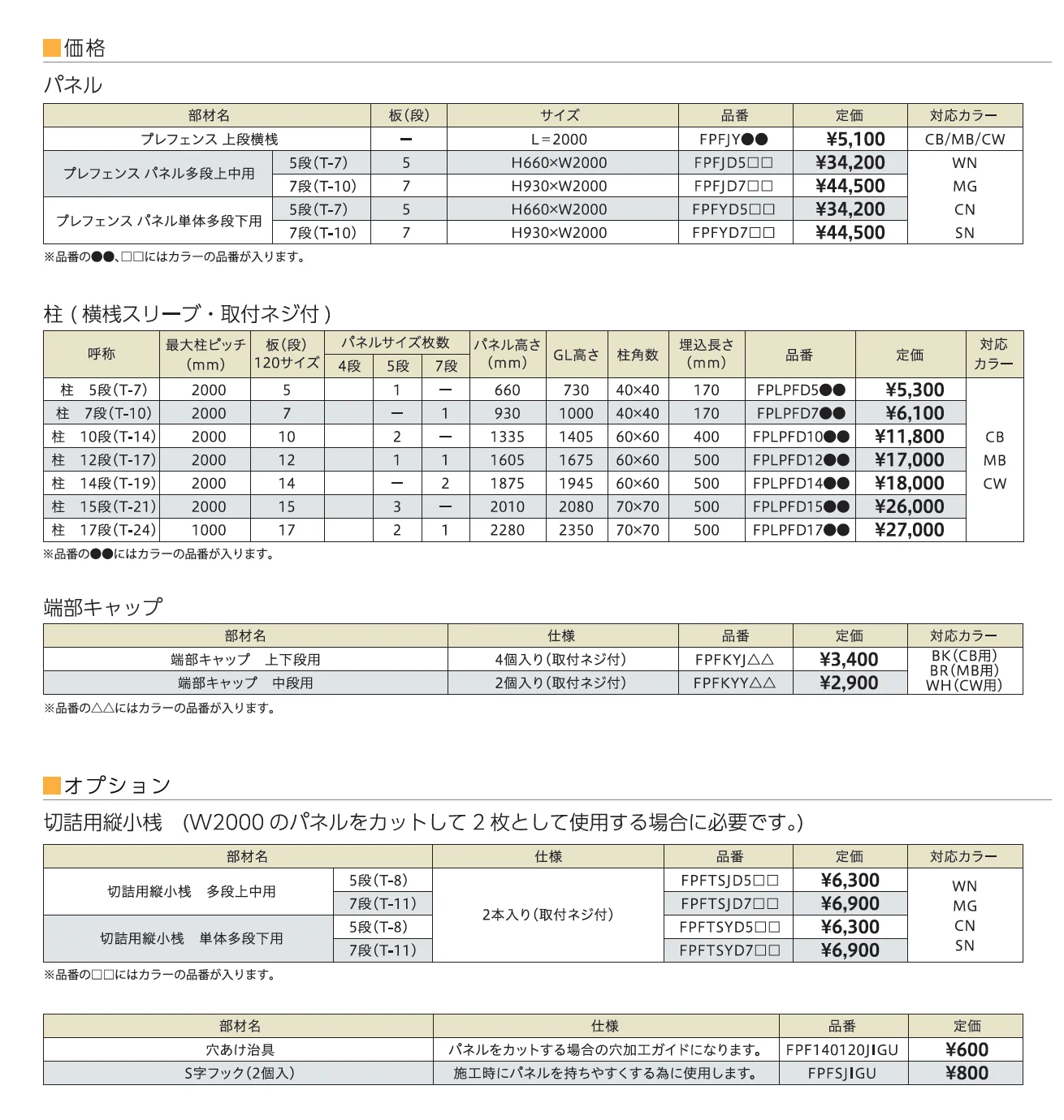 プレフェンス P1型【2025年版】_価格_2