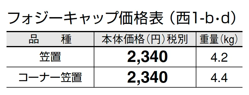フォジーキャップ【2024年版】_価格_4