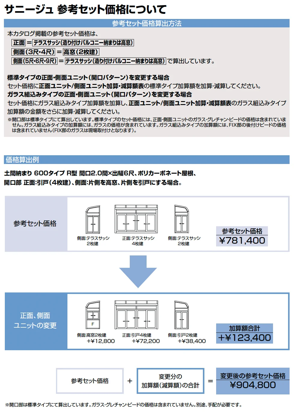 サニージュ R型 アルミバルコニー納まり メーター【2025年版】_価格_1
