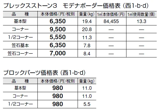 プレックスストーン3 モデナボーダー【2024年版】_価格_4