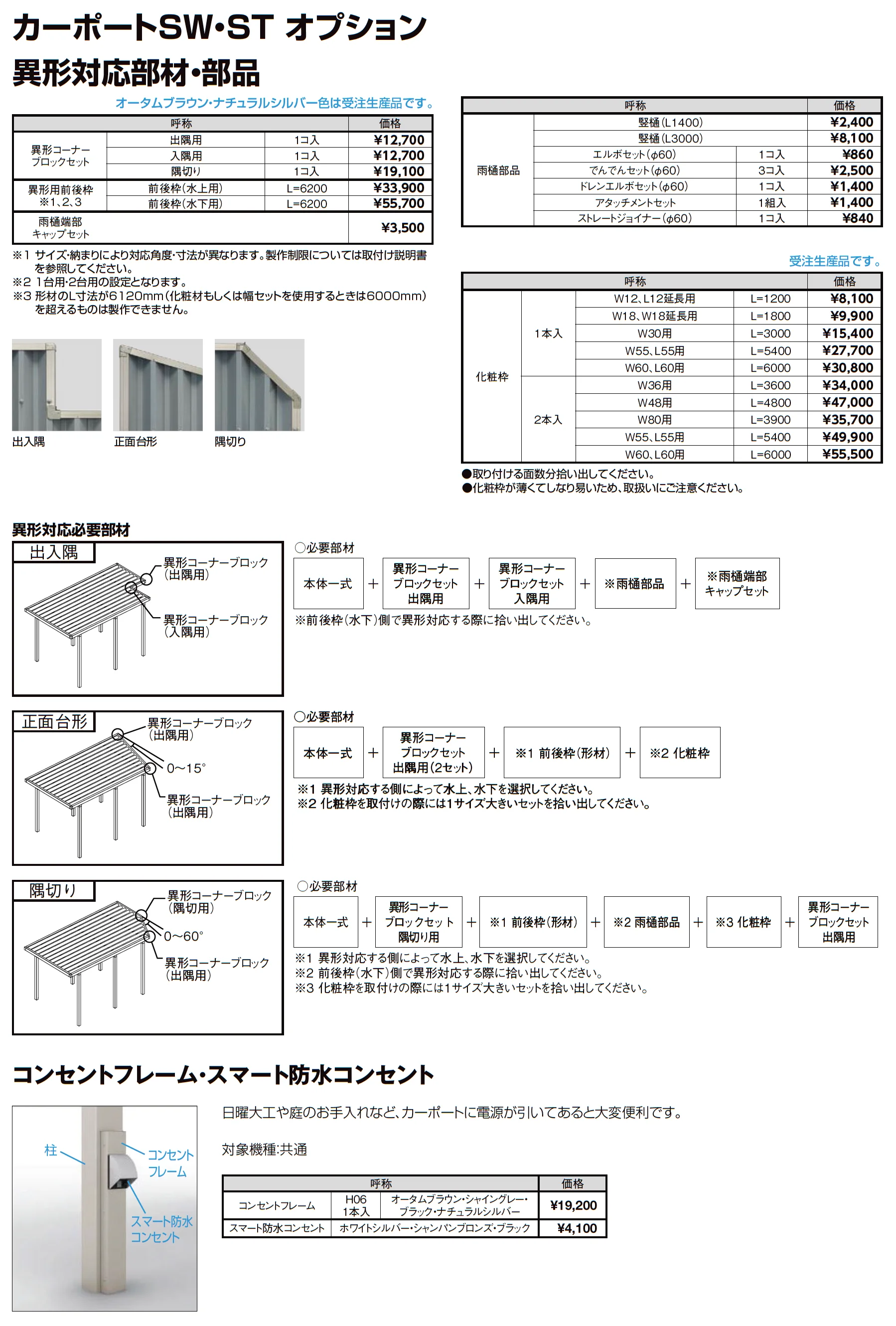 カーポートSW 1500タイプ 1台用_価格_9