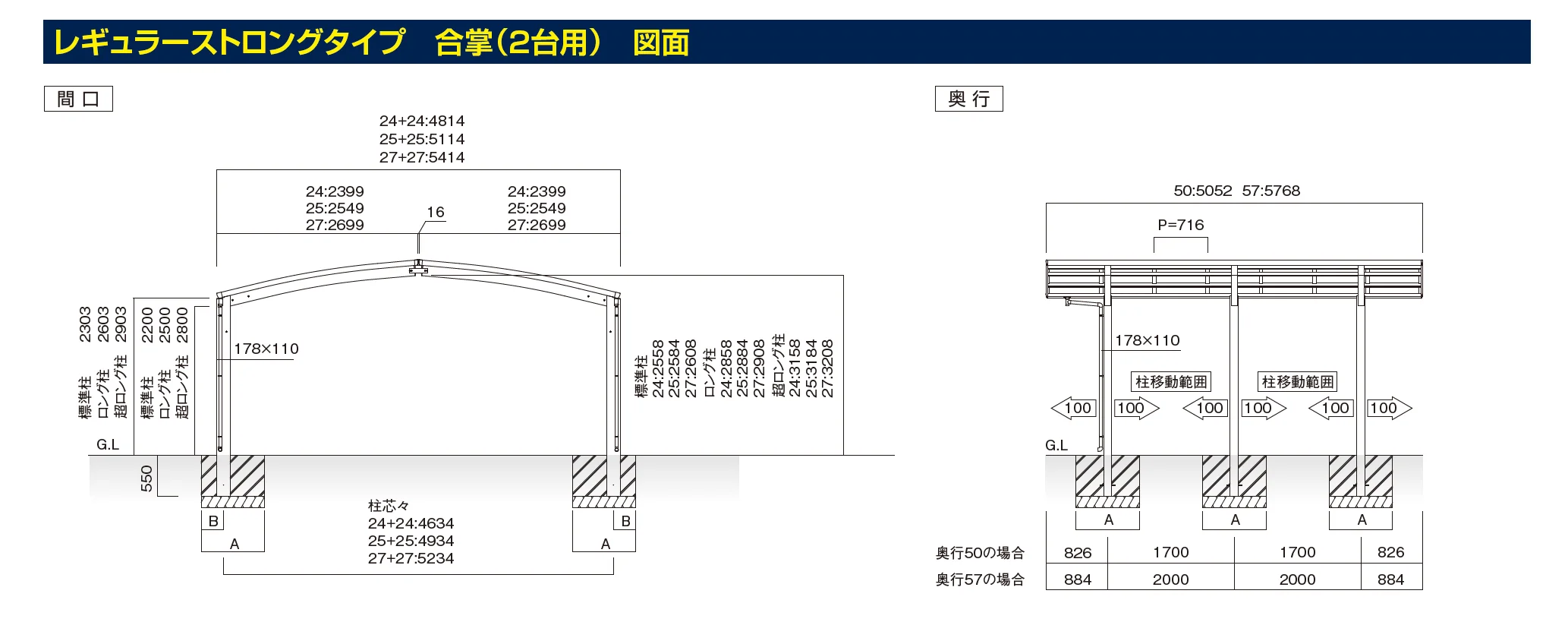 大仙の「リアルポートⅣ レギュラーストロングタイプ カーポート:合掌(2台用)【2025年版】」のサブ画像1
