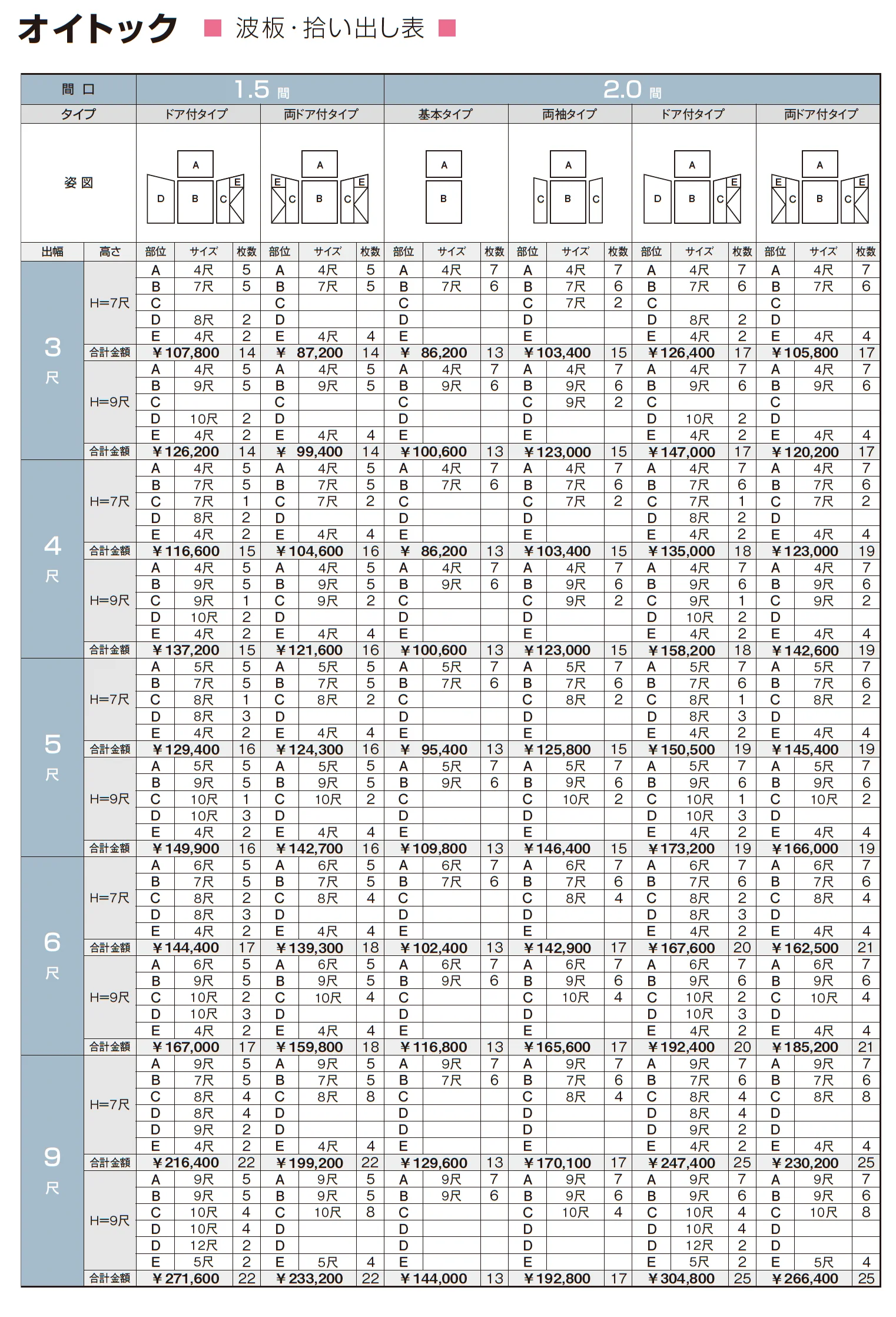 オイトック(波板タイプ/基本タイプ/H=9尺)【2025年10月価格改訂版】_価格_4