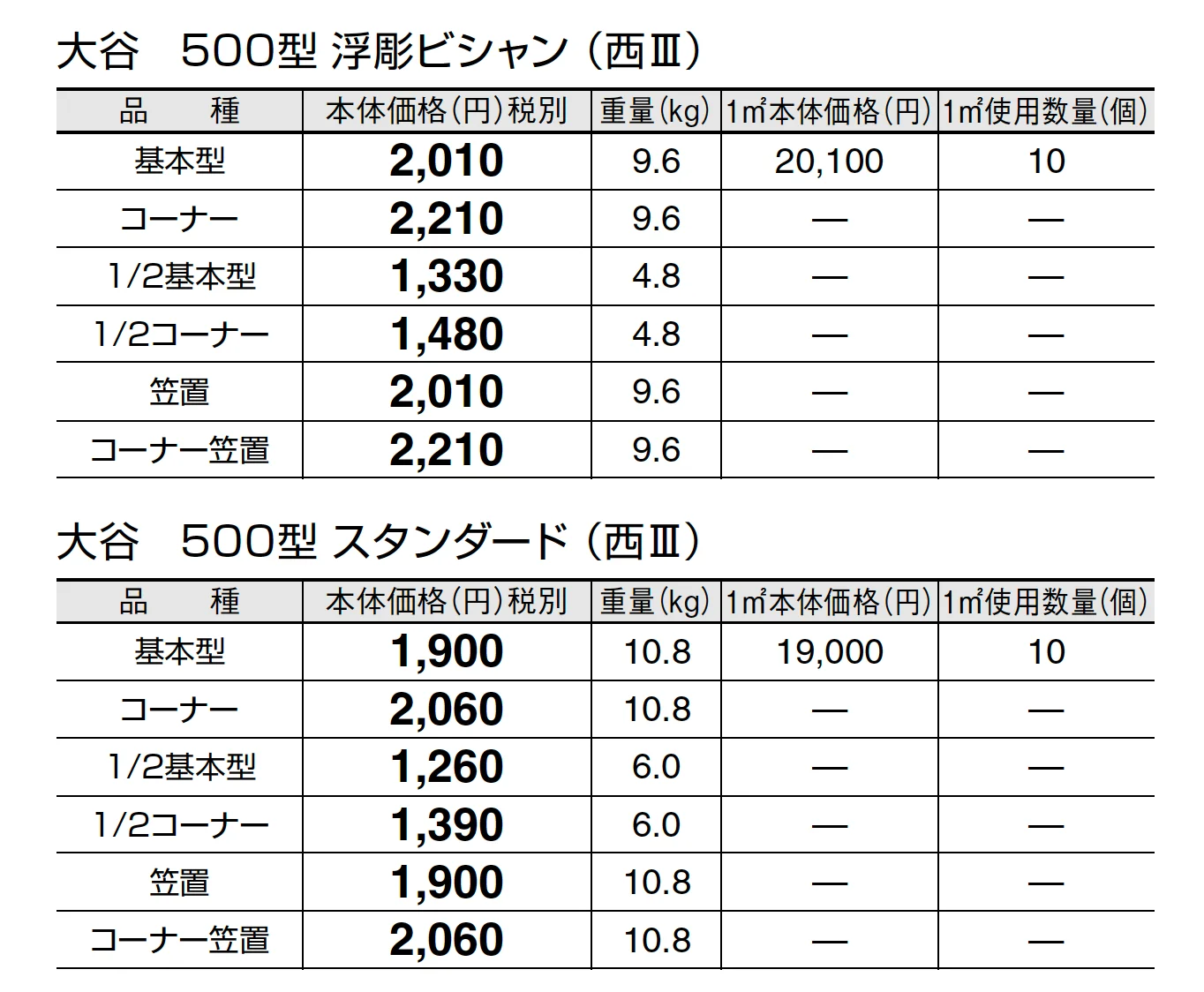 大谷 500型【西日本】_価格_2