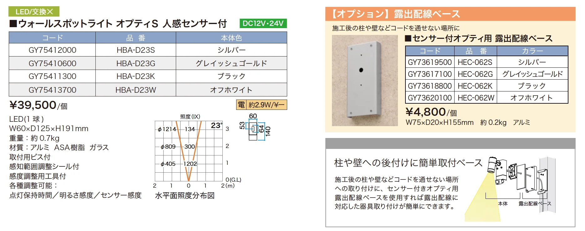 オプティS 人感センサー付 【2022年版】_価格_1