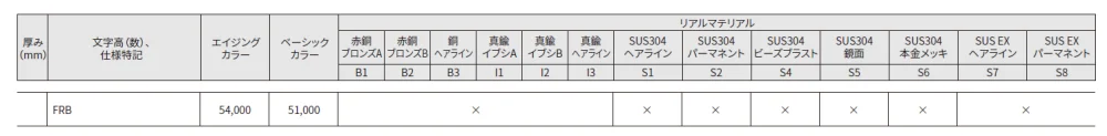 フレイミックス-ベータ【2024年版】_価格_2