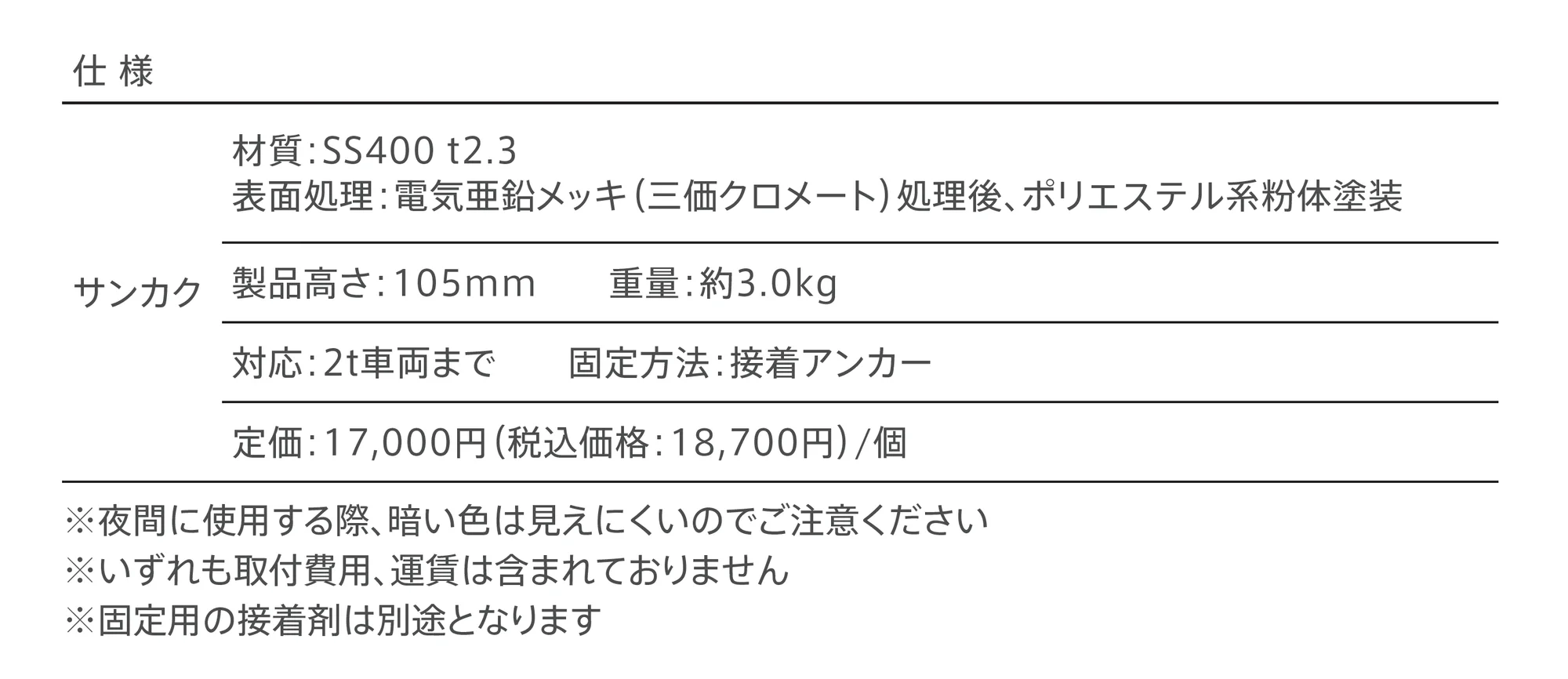 Sankaku_価格_1