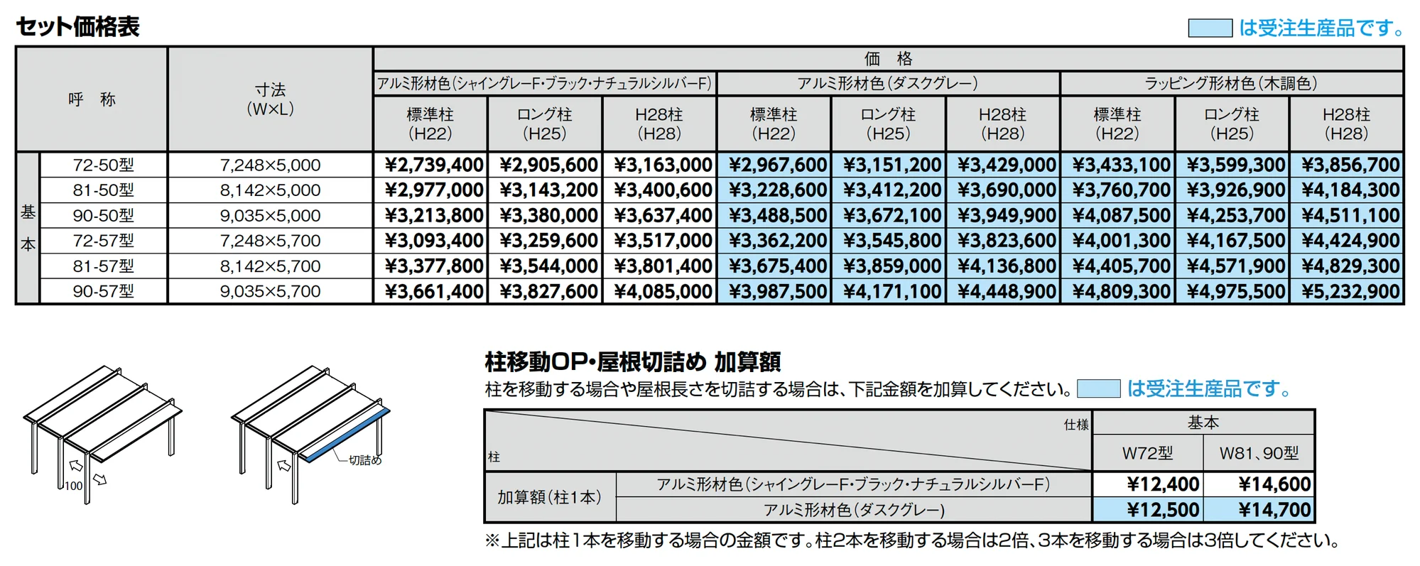 カーポートSC 3台用_価格_2