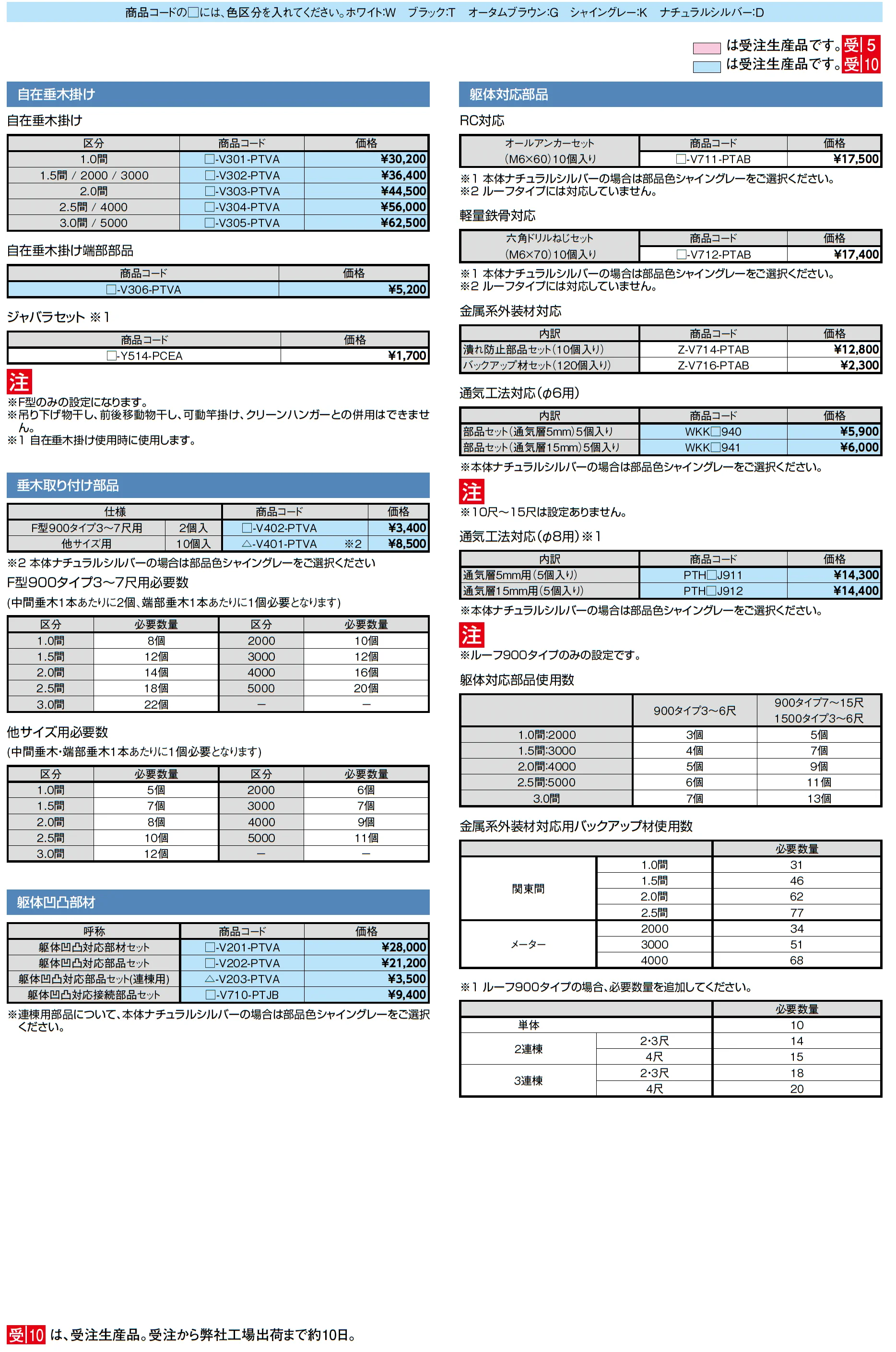 テラスVS F型 ルーフタイプ_価格_3