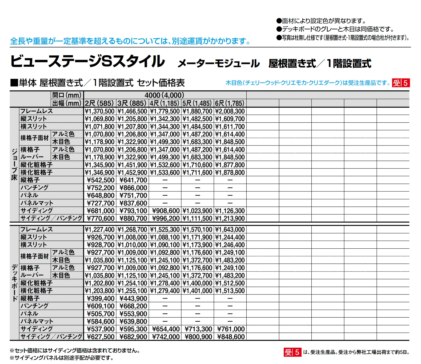 ビューステージ Sスタイル メーターモジュール 屋根置き式/1階設置式_価格_2