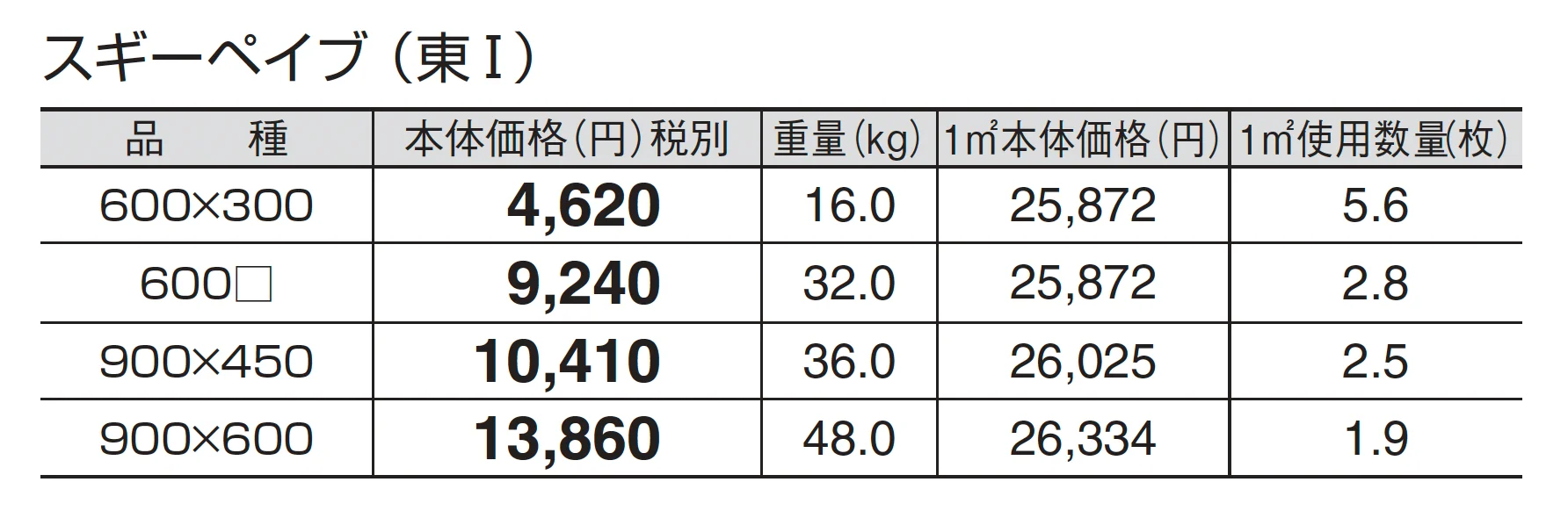 スギーペイブ_価格_1