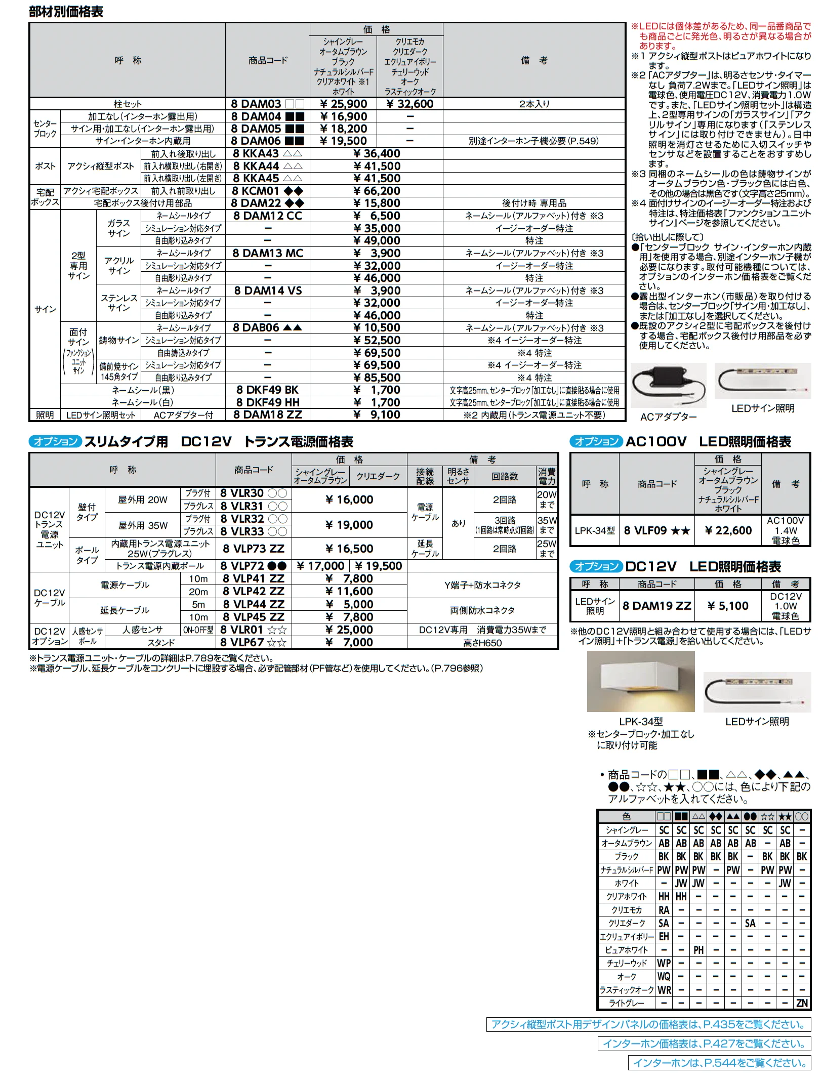 アクシィ2型_価格_2
