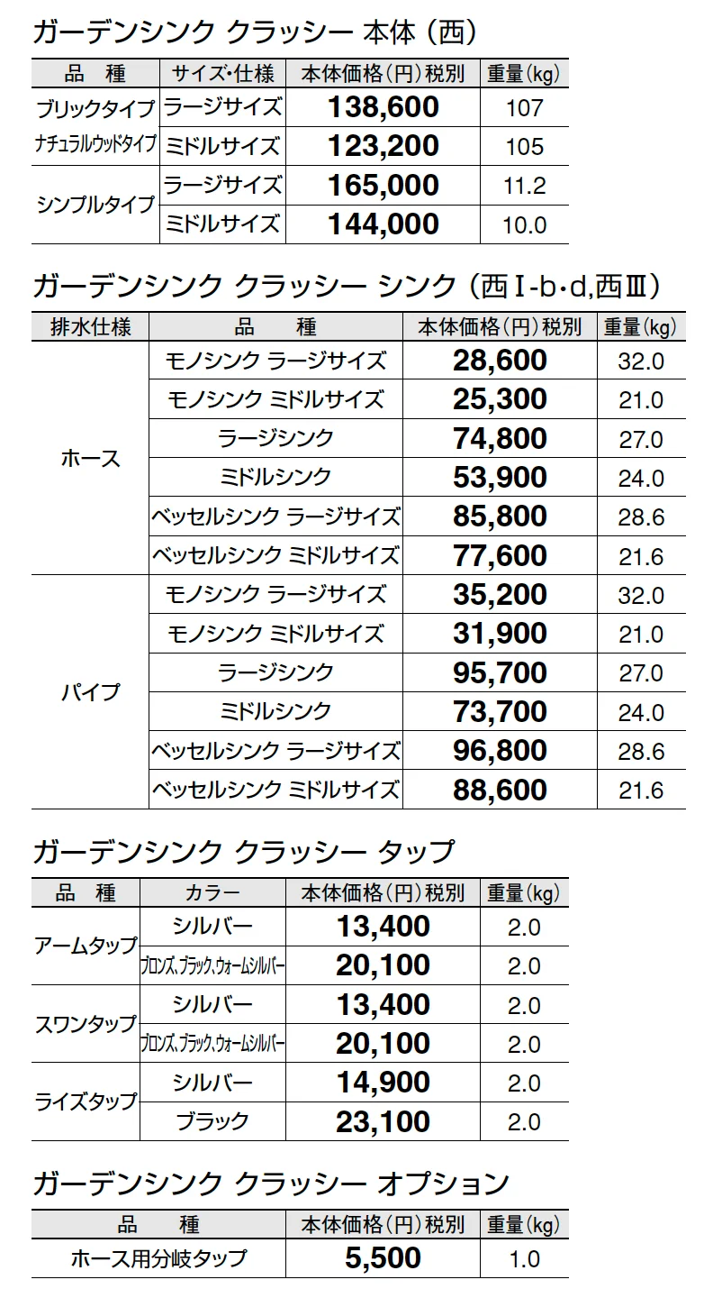ガーデンシンク クラッシー【2025年版】_価格_4