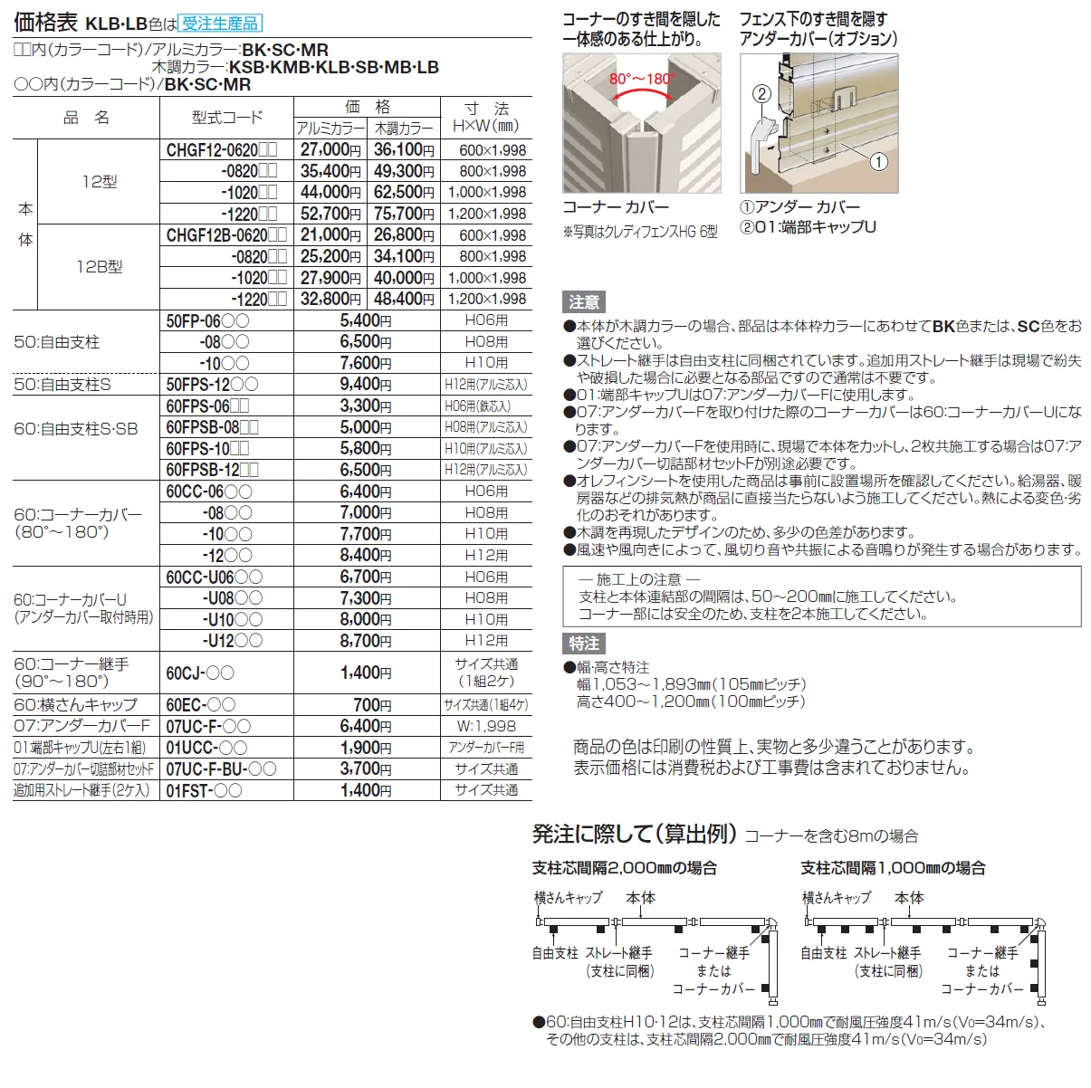 クレディフェンスHG 12型(両面仕上)／12B型(片面仕上)【2024年版】_価格_1