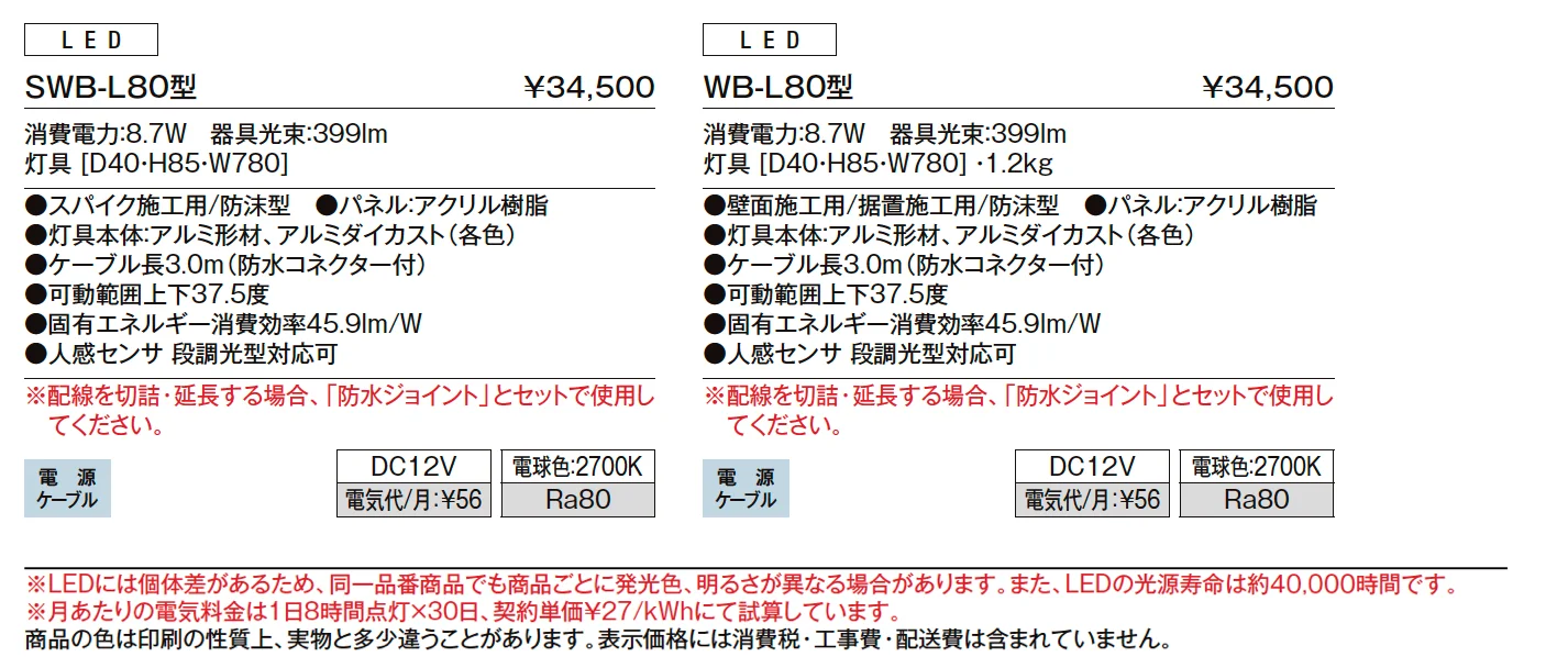 ウォールバーライト SWB-L80型、WB-L80 形【2024年版】_価格_1