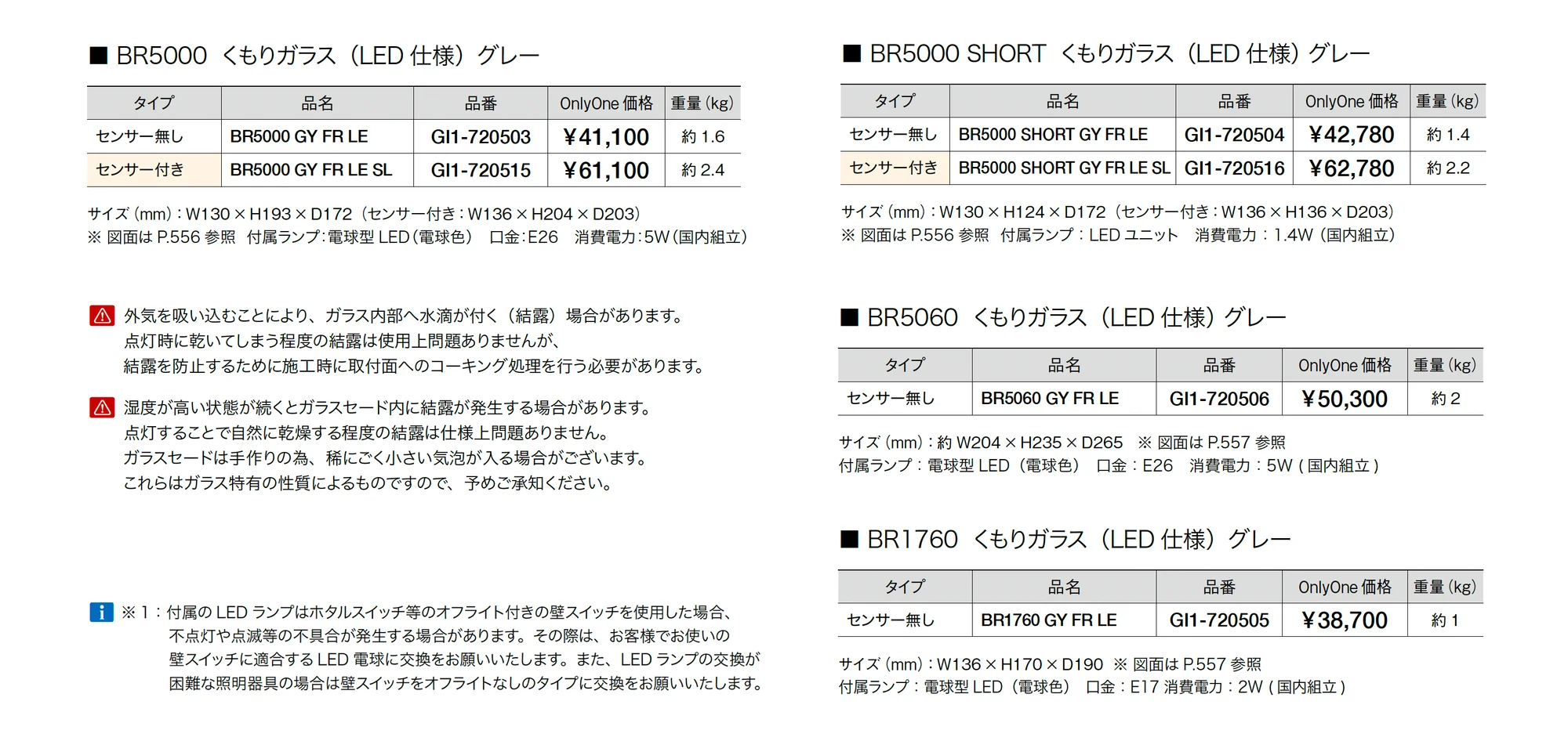 真鍮製照明 グレーシリーズ 100V仕様_価格_2