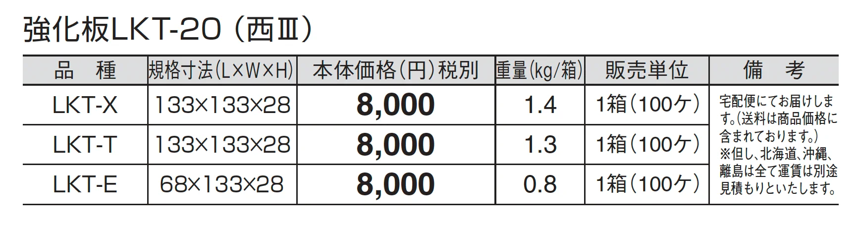 強化版 LKT-20_価格_2