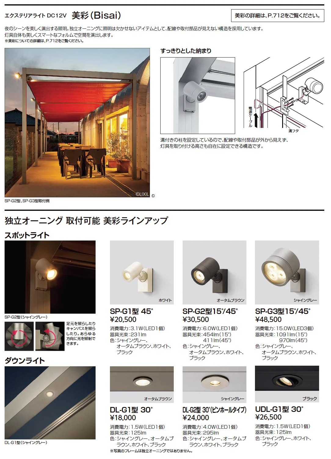 独立オーニング【2025年版】_価格_2
