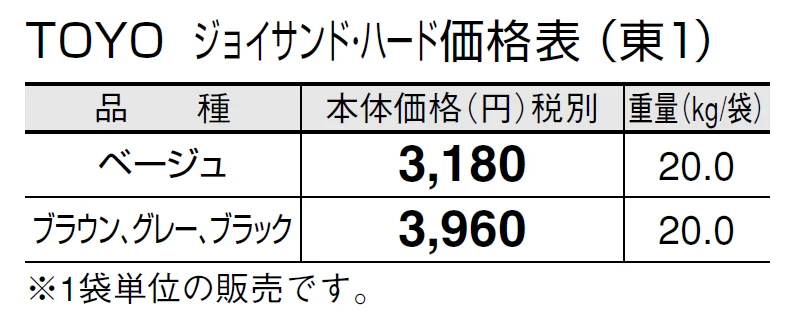 TOYO ジョイサンド・ハード【2024年版】_価格_1