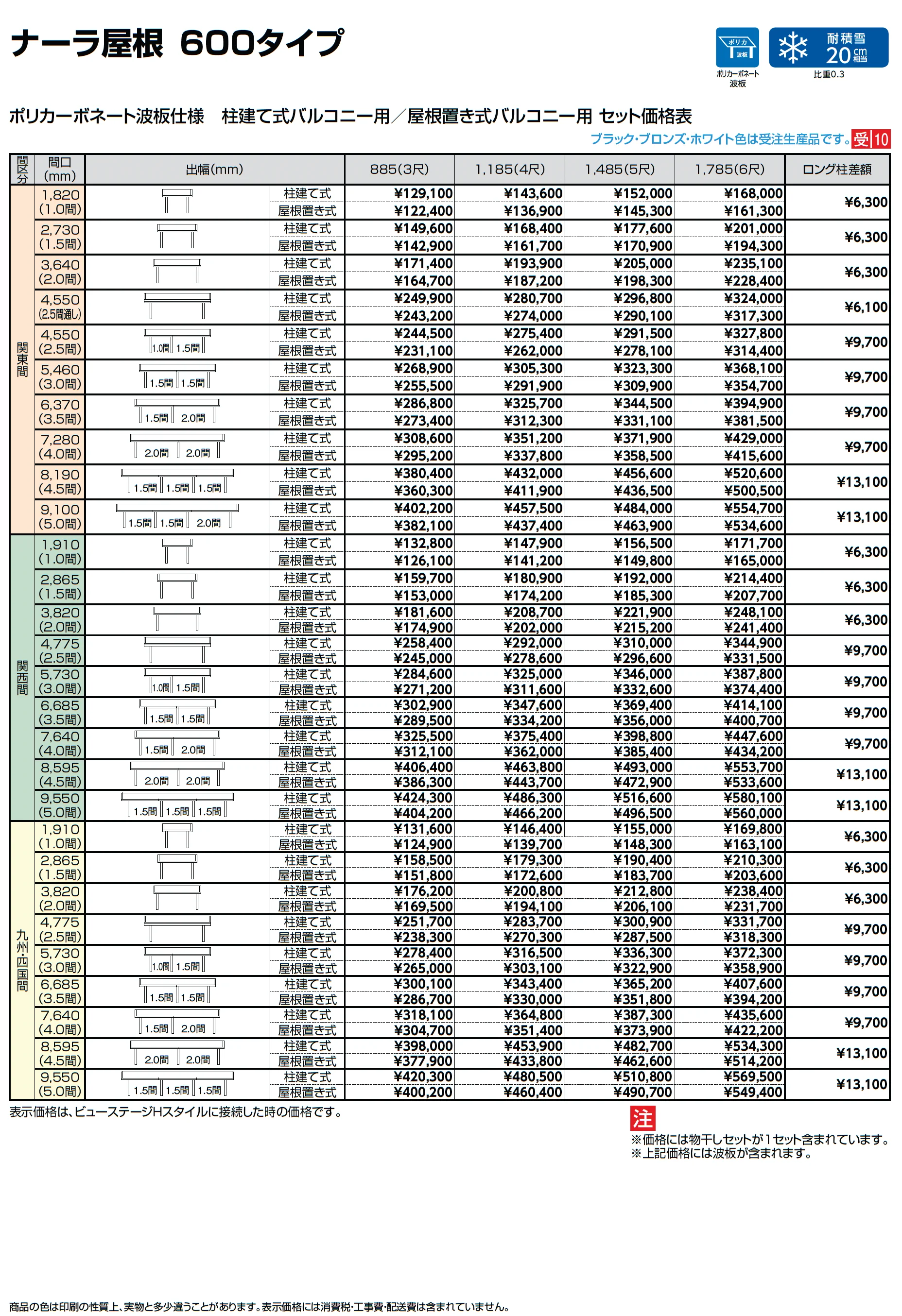 ナーラ屋根 九州・四国間_価格_1