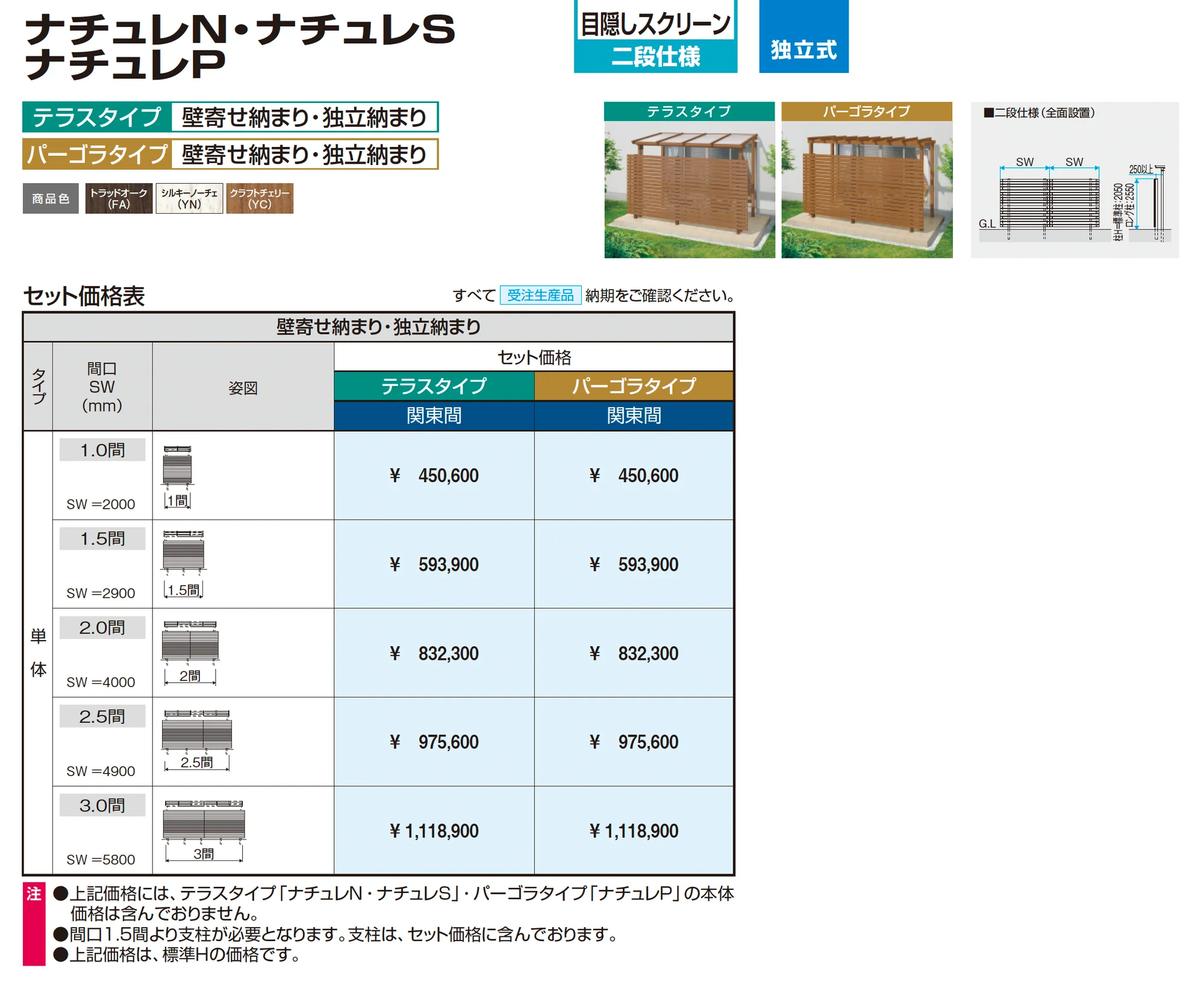 ナチュレS(SYD型 600タイプ テラスタイプ/壁寄せ納まり)_価格_4