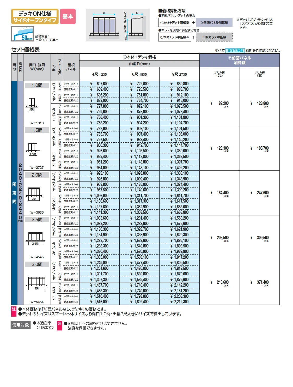 スマーレ (デッキON仕様 サイドオープンタイプ 基本)【2025年版】_価格_1
