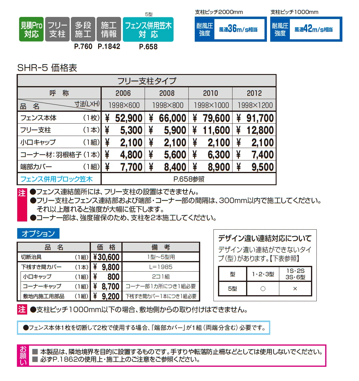 シャトレナⅡ 5型_価格_1
