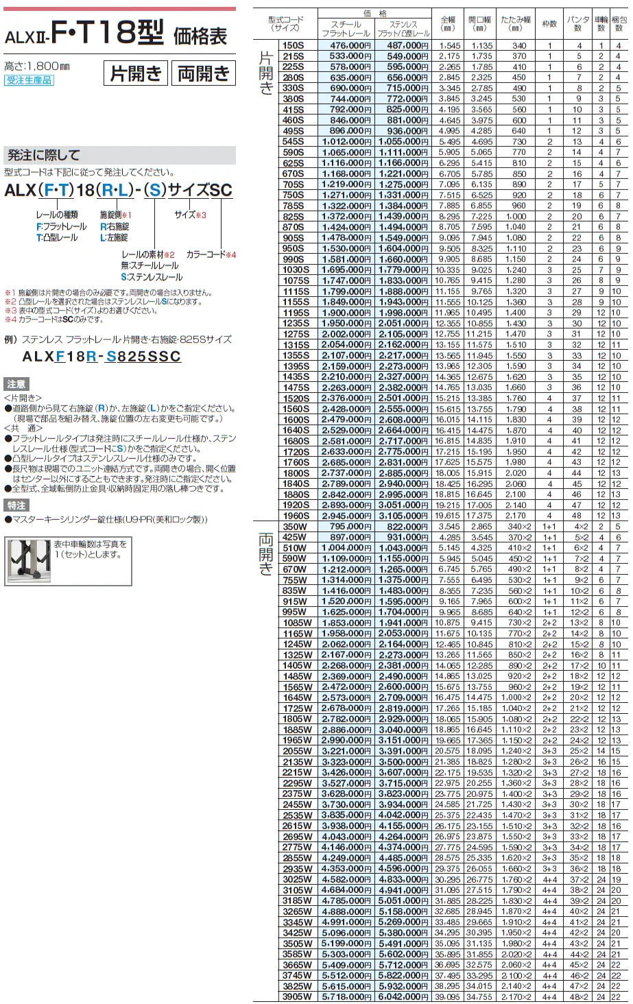 ALXⅡ-F/T 10型/12型/14型/16型/18型【2024年版】_価格_5