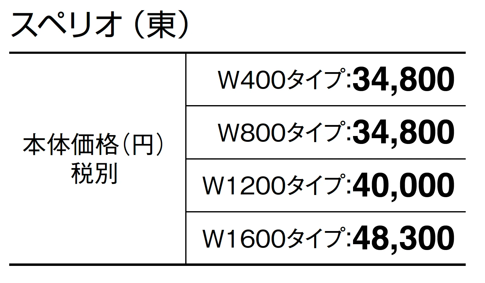 スペリオ_価格_1