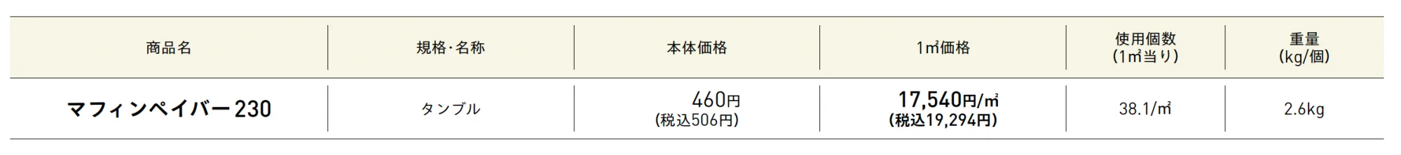 マフィン®︎ペイバー230【2025年版】_価格_1