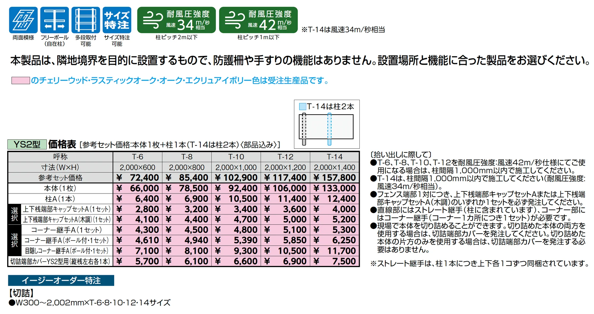 フェンスAA(木調) YS2型【2025年版】_価格_1