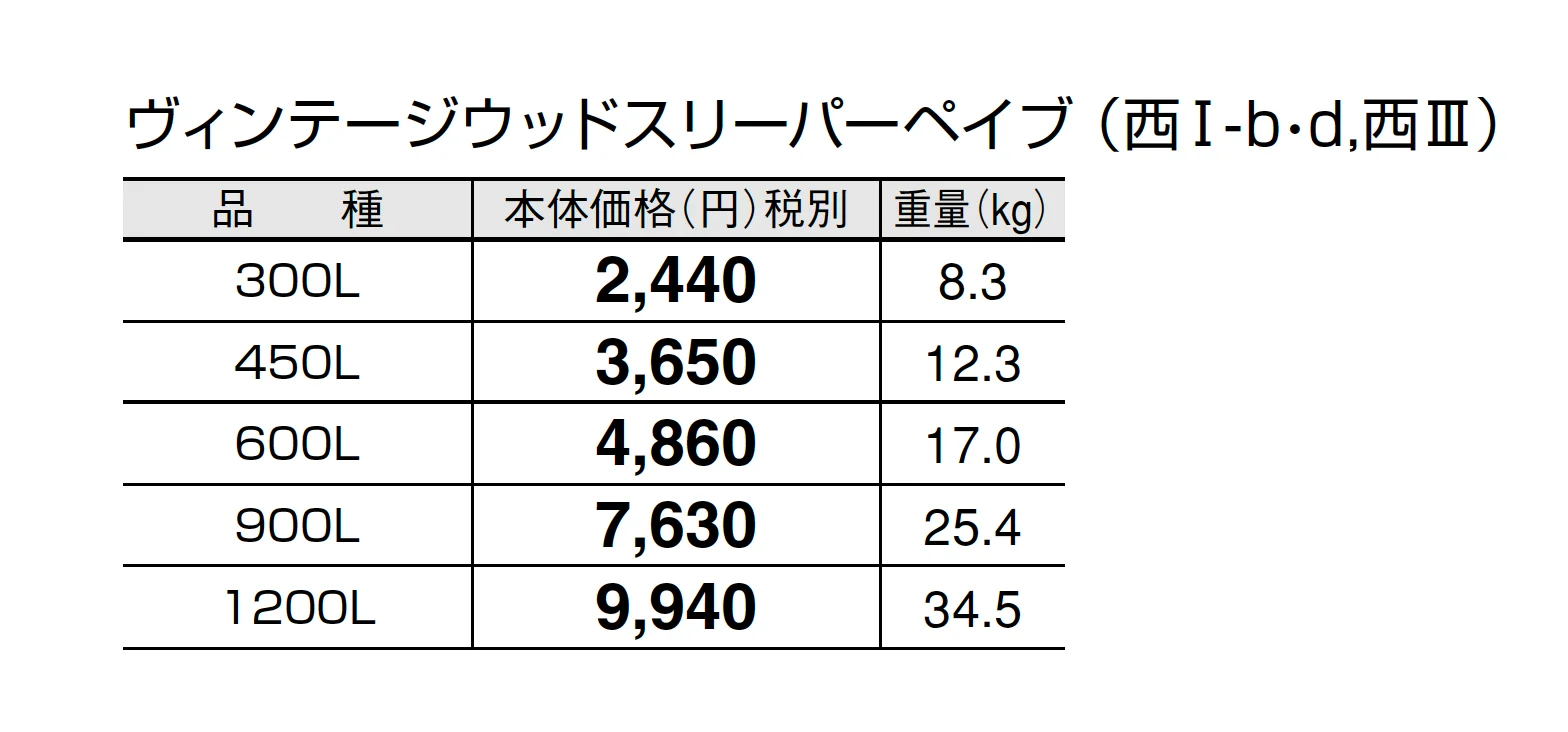 ヴィンテージウッド スリーパーペイブ【2025年版】_価格_4