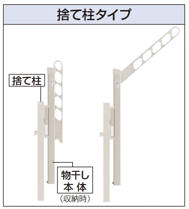 YKK APの「ハンドレールシリーズ用 収納式物干し【2023年版】」