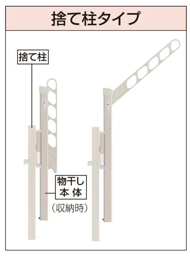 YKK APの「バルコニー用 収納式物干し【2023年版】」