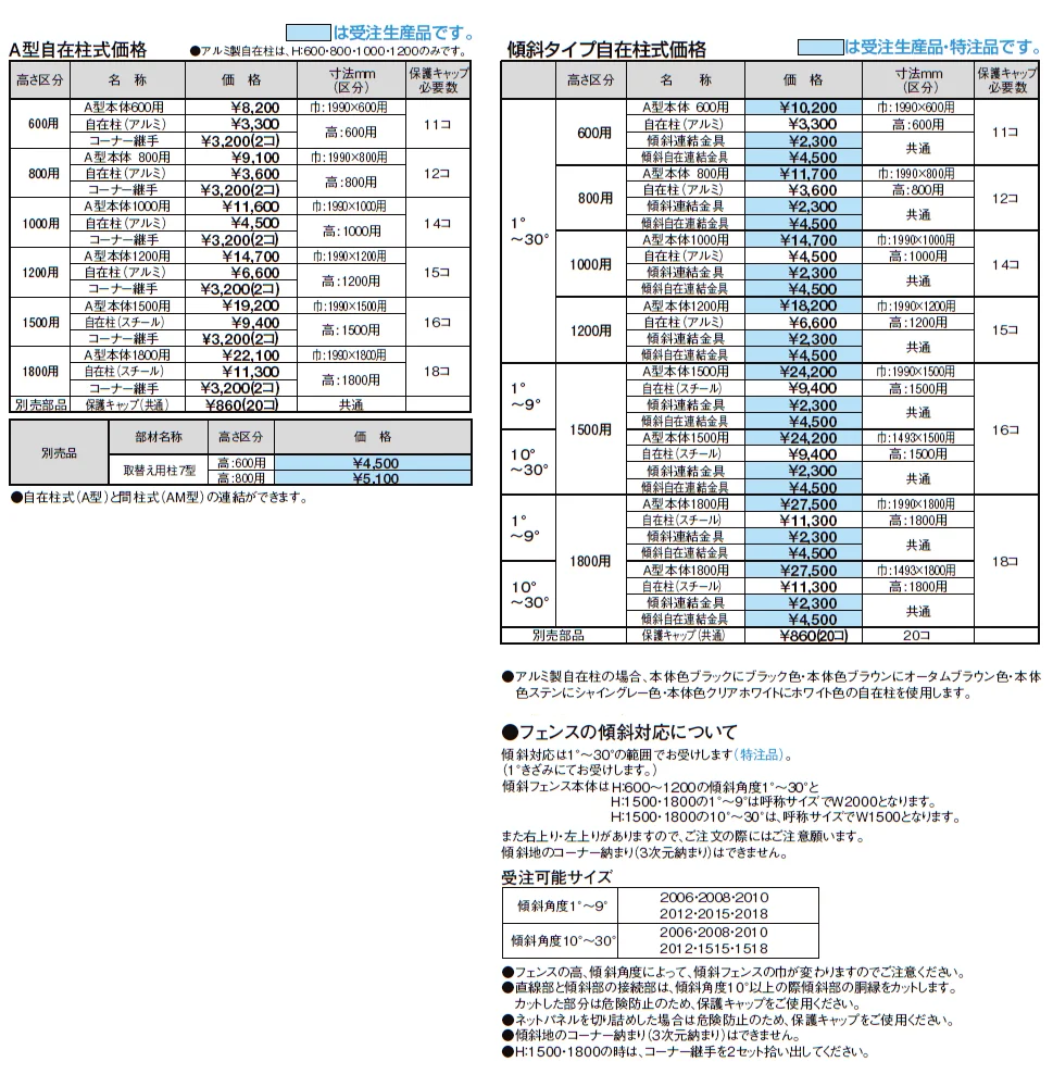 メッシュフェンス A型[スチール製]【2024年版】_価格_2