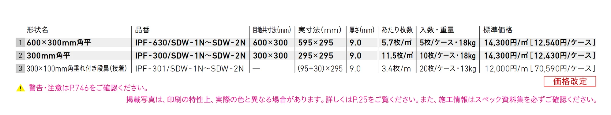 スーパーグレイズ サイドウォーク_価格_1