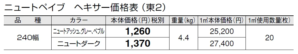 ニュートペイブ ヘキサー【2024年版】_価格_2
