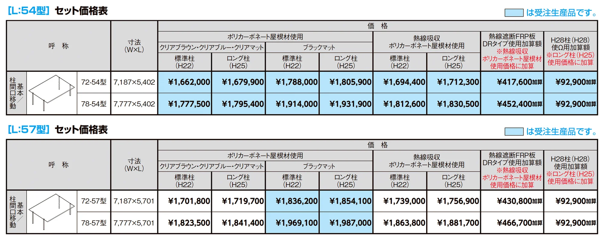 フーゴF 3台用_価格_2
