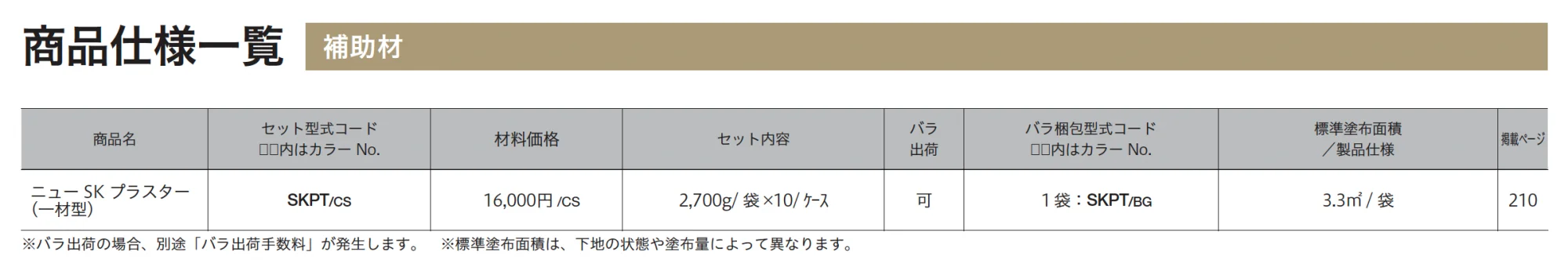 ニューSKプラスター_価格_2