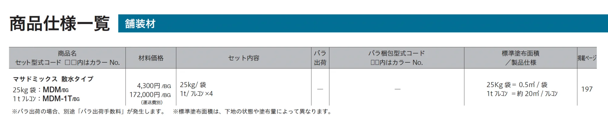 マサド ミックス(散水タイプ)_価格_2