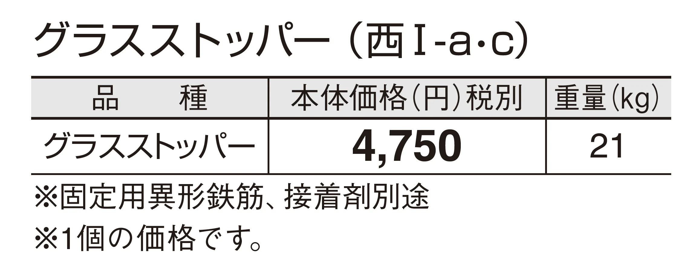 グラスストッパー(タイヤ止め)_価格_3