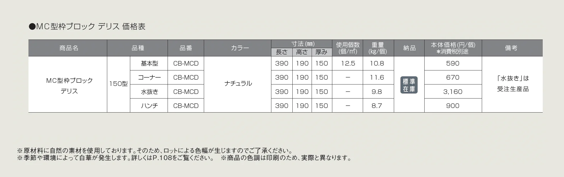 MC型枠ブロック デリス【2025年版】_価格_1