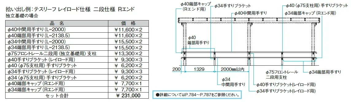 テスリーフ レイロード仕様 一段仕様/二段仕様【2025年版】_価格_2