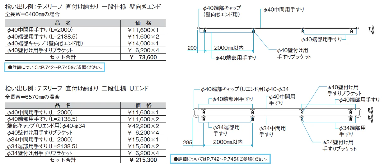 テスリーフ 壁直付けタイプ 直付け納まり／一段仕様・二段仕様【2024年版】_価格_2